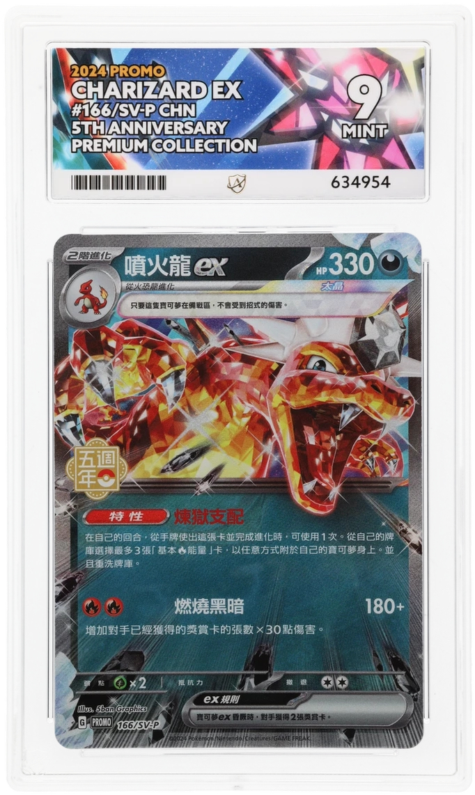 Card Front